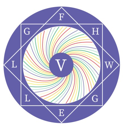 Energiepflaster Atlantis